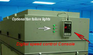 digital_speed_control_consol