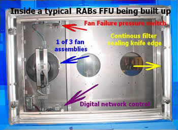 inside a RABs FFU.jpg inside a RABs FFU.jpg