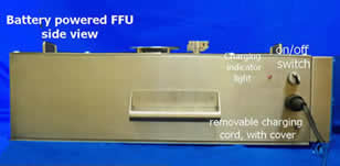 Battery powered FFU side view.jpg Battery powered FFU side view.jpg