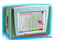 RABs FFU control system.jpg