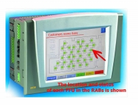Zoom in RABs FFU control system.jpg
