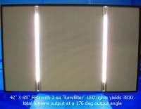 Zoom in LED Light