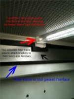 Zoom in distributed-light-and-Ion-bracket.jpg